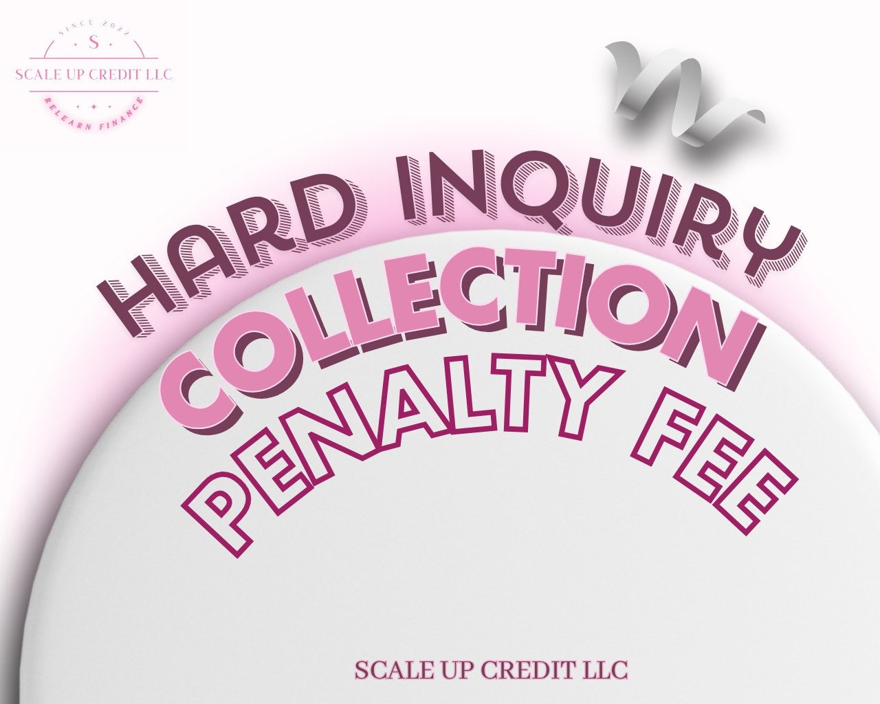 Hard Inquiry/Collection Penalty Fee